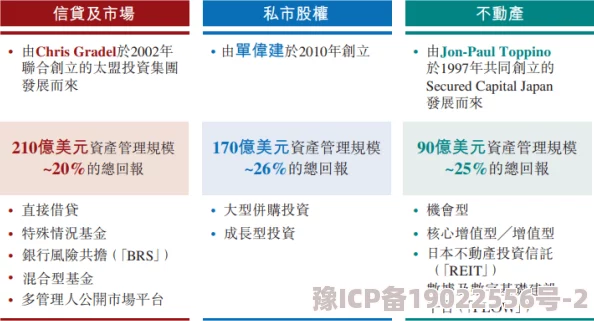 欧美亚洲另类色图资源更新速度加快多种类型满足用户需求