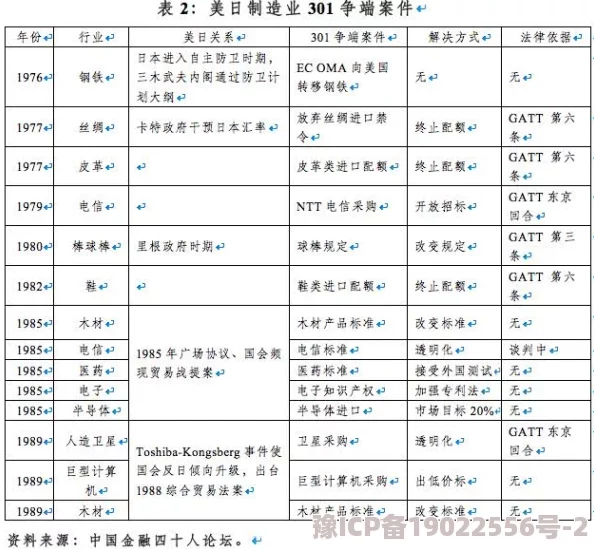 啊啊啊操项目进度更新至百分之八十预计下周完成测试