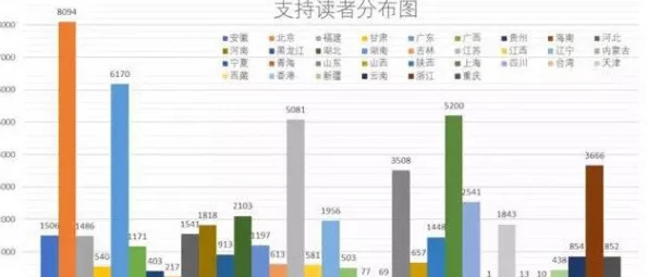 啊啊啊操项目进度更新至百分之八十预计下周完成测试