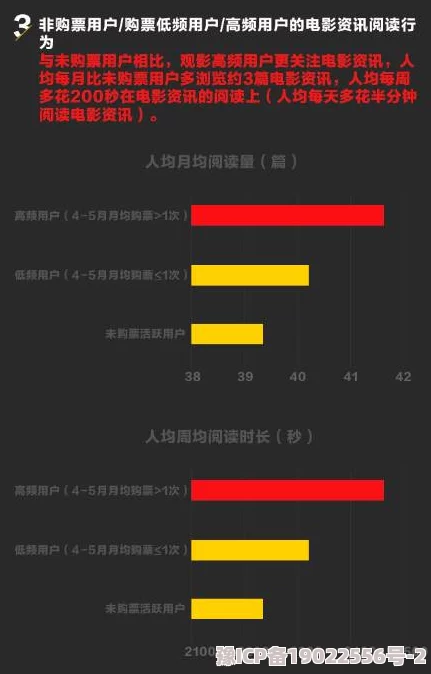 激情片网站数据更新至2024年10月新增数百部高清影片