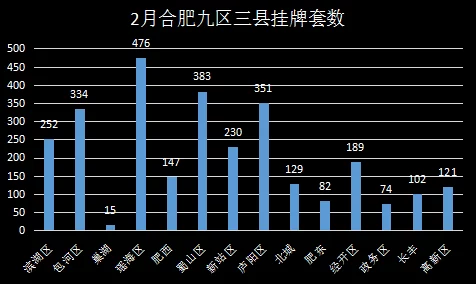 亚洲欧美一区二区三区九九九资源更新至10月新增高清专区