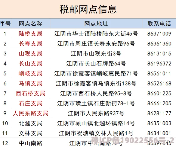 k6任务清单200例最新研究显示运动对心理健康有显著积极影响