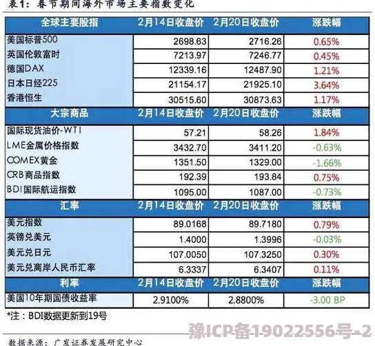 k6任务清单200例最新研究显示运动对心理健康有显著积极影响