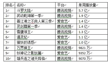 男人插女人阴道视频高清完整版现已上线资源更新速度快