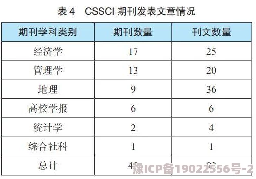 日本三级理论研究进展综述