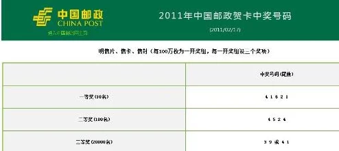 澳门金算盘中奖号码公布奖池金额已更新