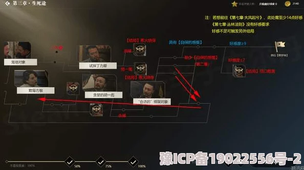 隐形守护者第一章太阳之影：失败结局全揭秘，惊喜消息！隐藏成就等你解锁！