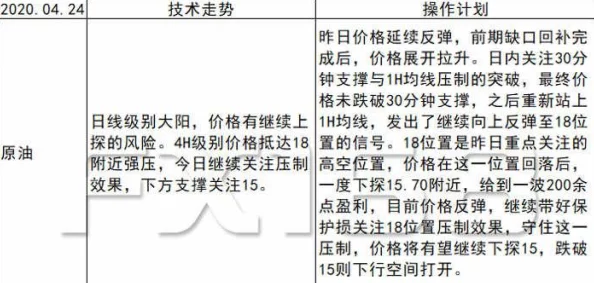 欧美人与动性xxxxx交性研究表明此类行为存在伦理和健康风险