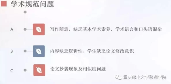 李简的毕业论文初稿完成开始进入修改润色阶段争取本月底完成终稿