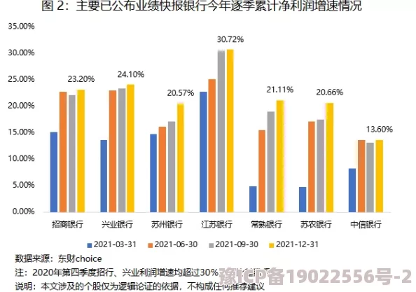 黄色国产的生产工艺改进良品率提升成本下降新款即将上市