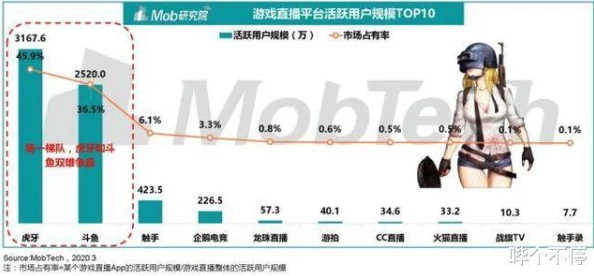 b站入囗2024永不关闭访问流畅线路稳定更新维护中