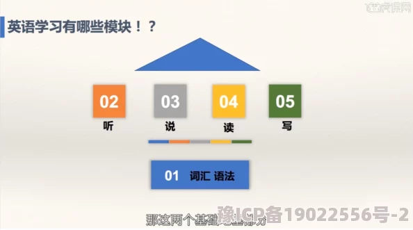 Japnese学习资源整理完毕开始进入语法强化阶段预计两周内完成