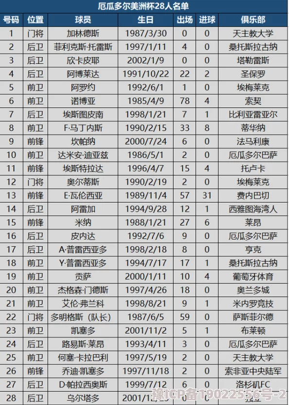 安藤なつみ最新シングルがオリコンチャート初登場10位を獲得好評発売中