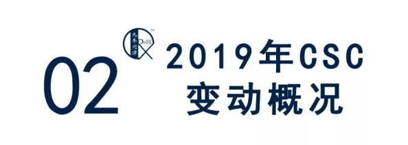 17c已起草初稿完成进入内部评审阶段预计下周完成