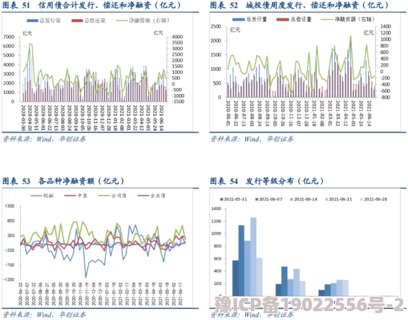 快用点力深一点麻麻进度已更新至85%预计将于本周内完成