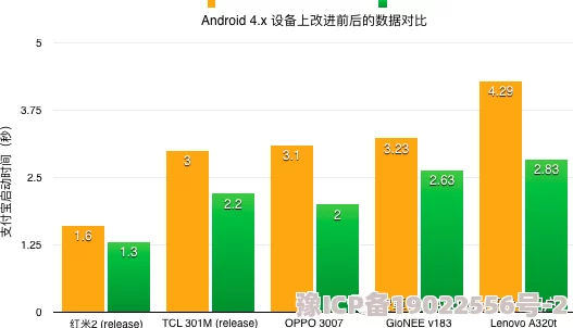 mkd-03项目已完成初步测试等待用户反馈以进行后续优化