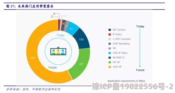 2022正能量网站免费接入全新功能上线，用户体验大幅提升，欢迎大家体验！