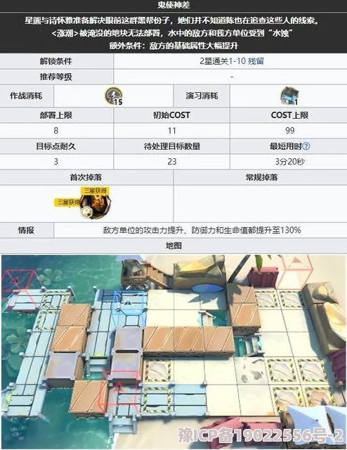 明日方舟3-1高效通关攻略大揭秘，附带惊喜掉落及隐藏技巧详解！