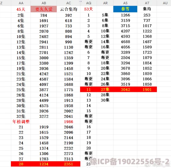 色综合久久久久久久久久久资源更新稳定流畅加载速度提升体验优化