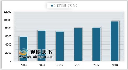 国产精品久久久久aaaa高清资源持续更新每日稳定上新