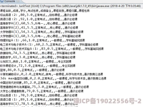 日文编码系统与乱码关系Shift_JIS、UTF-8编码转换问题是乱码常见原因