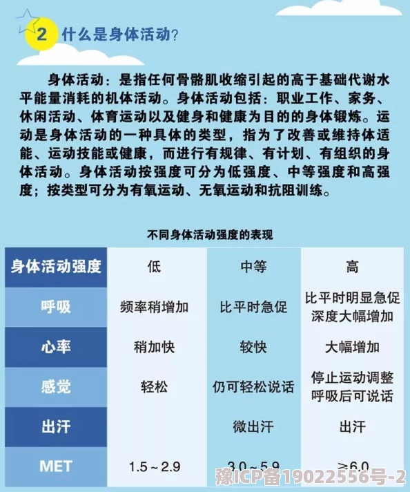 天天透天天操近日一项研究显示每天锻炼30分钟能显著提升心理健康