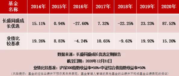 福利网址你懂的资源更新速度加快请耐心等待