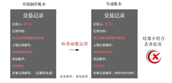 c17.一起槽进度已更新至85%预计将于本月底前完成