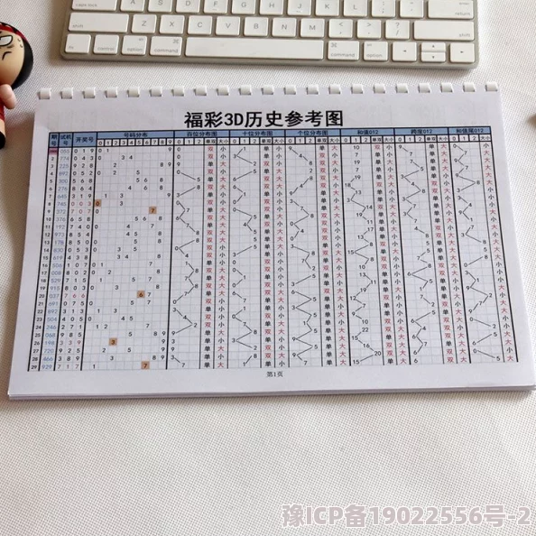 3d基本走势图综合版老版数据更新至2024年10月26日新增跨度和和值分析