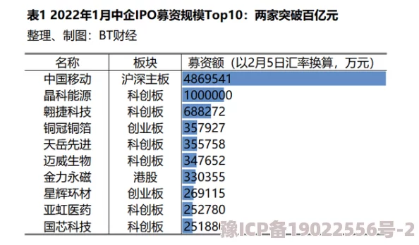 四季奶青po开启预售一周销量突破十万杯火爆全网