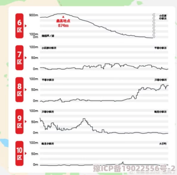 精品一区二区三区四区五区六区资源已更新优化线路更稳定流畅