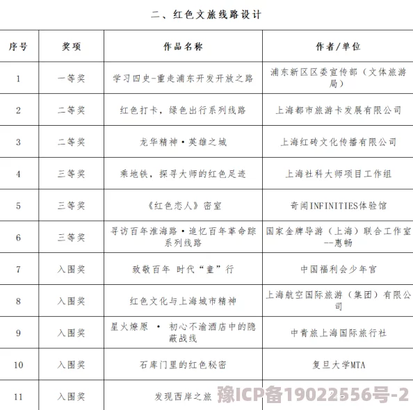 惊喜揭晓！第五人格小杰克获取攻略大公开，限时优惠下小杰克仅需XX元！