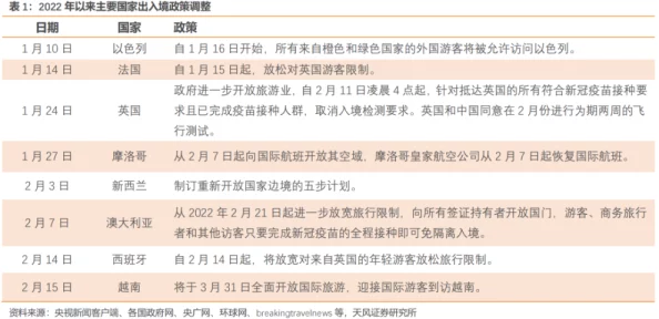 被男人干进度已更新至百分之八十预计下周完成所有内容