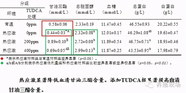 宝妈吃儿子鸡九岁真实照片近日网络热传一组照片引发热议，网友纷纷评论。