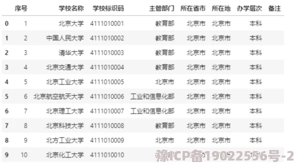 未转变者代码4.0版本更新新增载具和武器自定义系统