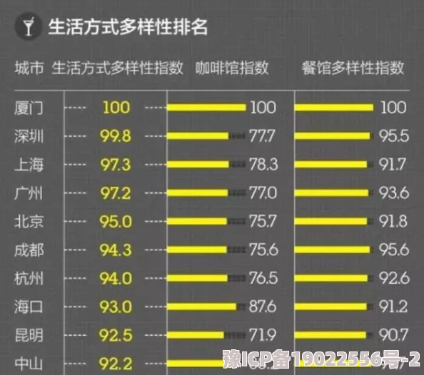 太硬了太深了受不了了进度已达99%服务器即将爆炸请做好数据备份