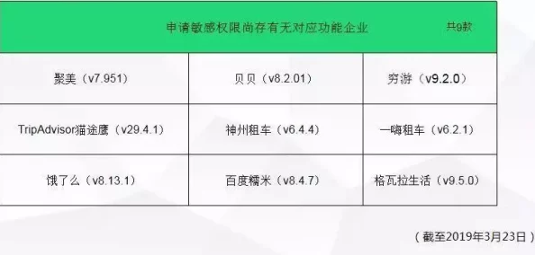 日批免费软件是否存在安全风险及功能实用性评测