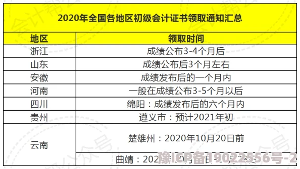 欧美free资源持续更新新增多个高清版本下载通道