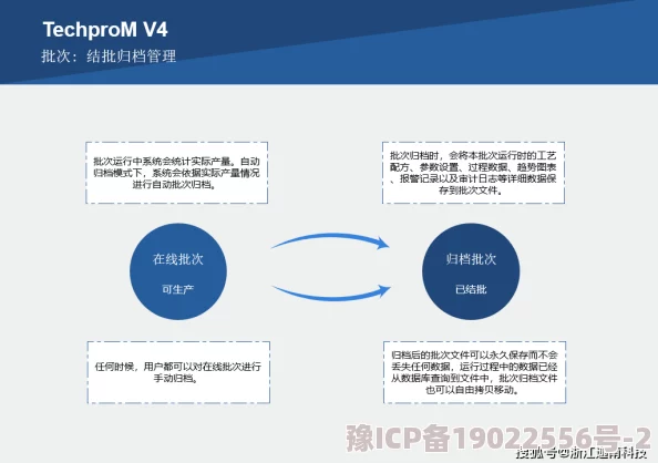 444eee最新地址网站维护升级预计将于三天后完成