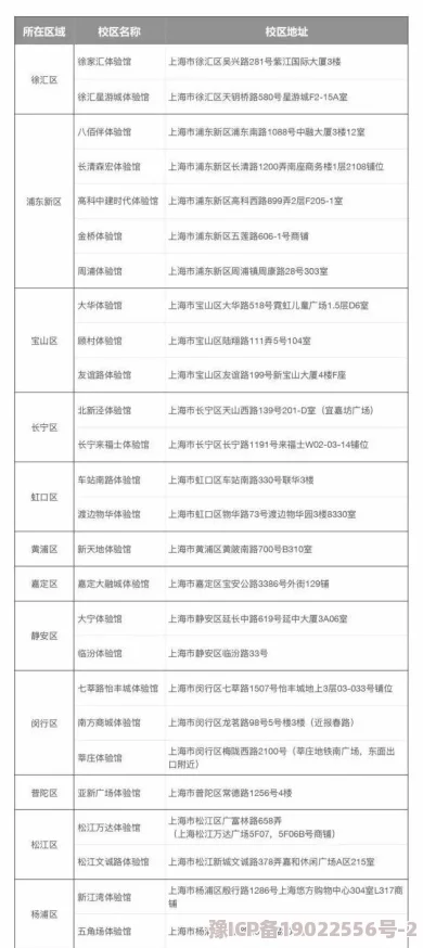 在线a亚洲老鸭窝天堂新地址资源更新维护中敬请期待