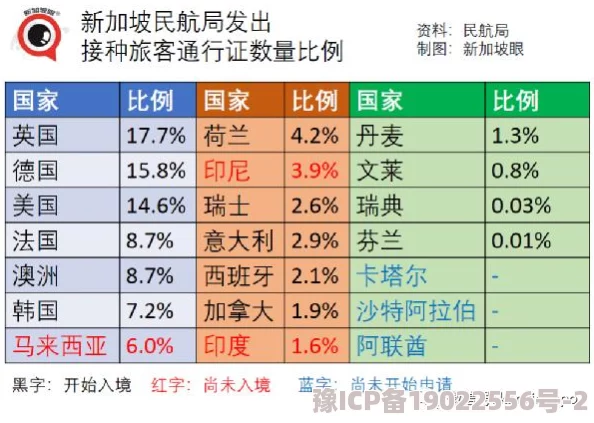 超级英雄新加坡关卡详解：揭秘隐藏任务，惊喜消息！通关攻略大放送！