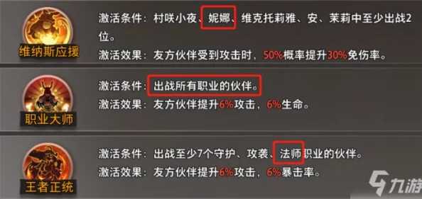 惊喜发布！全面解析4星简技能属性，揭秘最优装备选择攻略大全