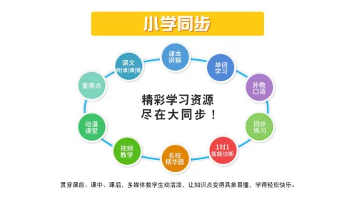 九月在线全新推出的在线学习平台为学生提供个性化学习方案