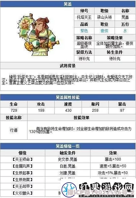 全民水浒宝石使用秘籍大公开！属性一览及惊喜新宝石上线预告，玩转水浒更轻松！