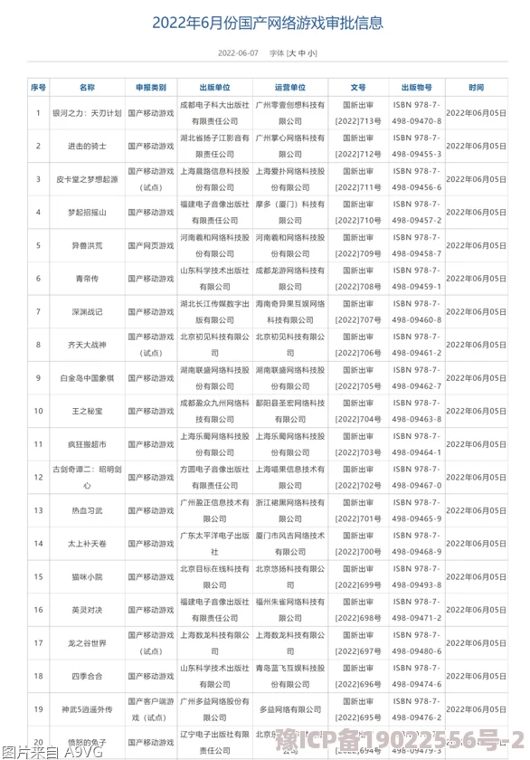 chinese国产xxxx实拍更新至第8集共12集每周二四六更新