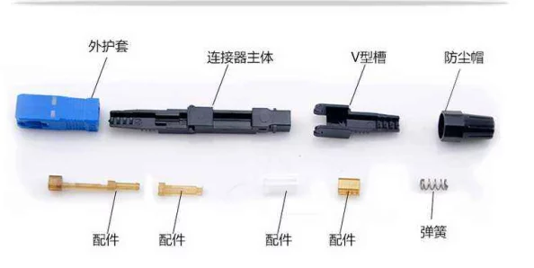 干插插进展顺利核心部件已完成组装进入测试阶段