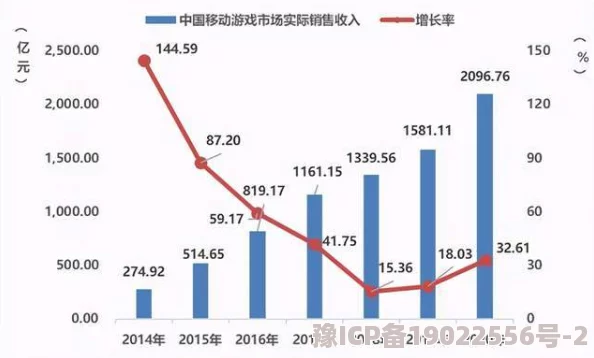 全民小镇工厂数据全览：惊喜揭秘，生产效率与收益翻倍新策略大公开！