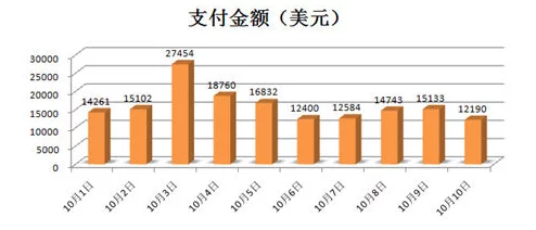 全民小镇工厂数据全览：惊喜揭秘，生产效率与收益翻倍新策略大公开！