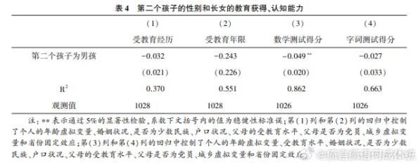 一性：生物性别的二元划分之外的性别认同与表达探索