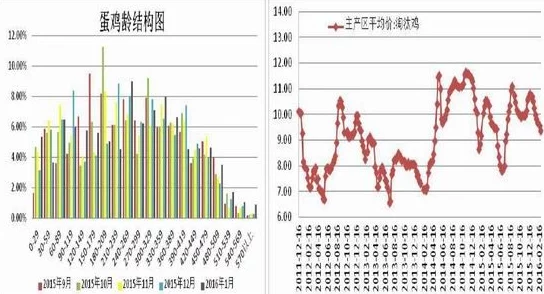 我爱搞52G数据整理进行中预计本月底完成